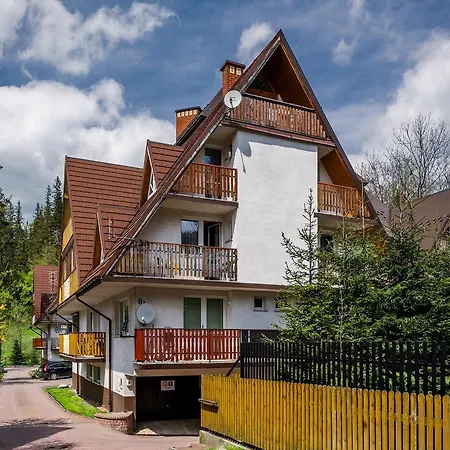 Rent Like - Droga Na Bystre